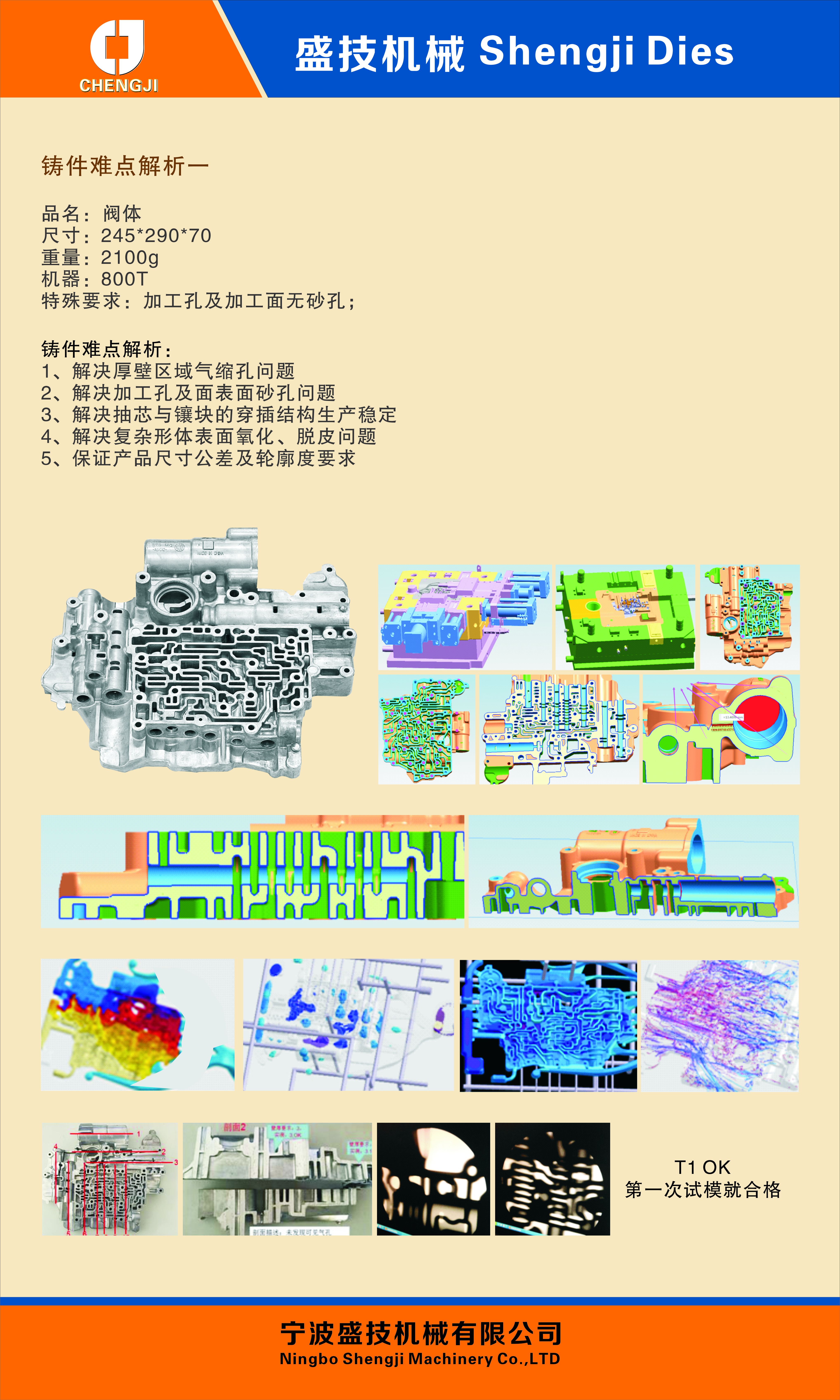 一、閥體難點(diǎn)解析